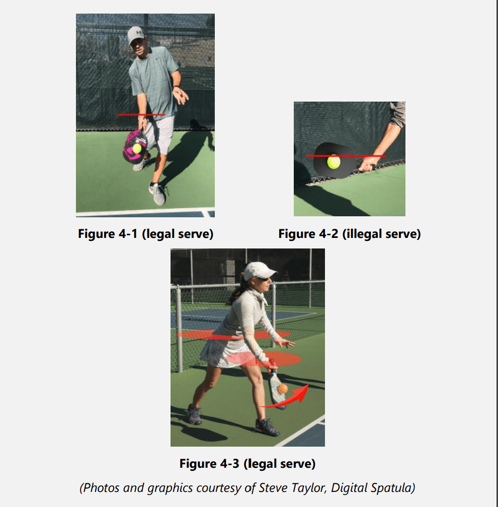 Current Pickleball rules in 2023